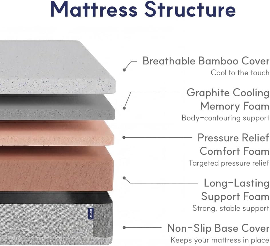 LIFEMENT 6 Inch Queen Mattress, Bamboo Cover Memory Foam Bed in a Box