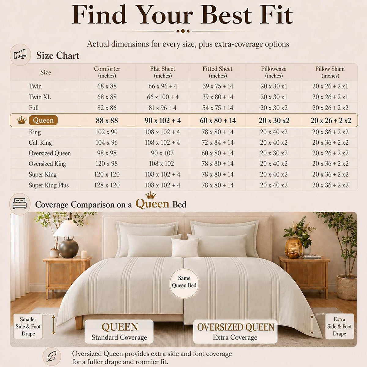 CozyLux Queen Comforter Set Beige - 7 Pieces Vertical Quilted Bed in a Bag