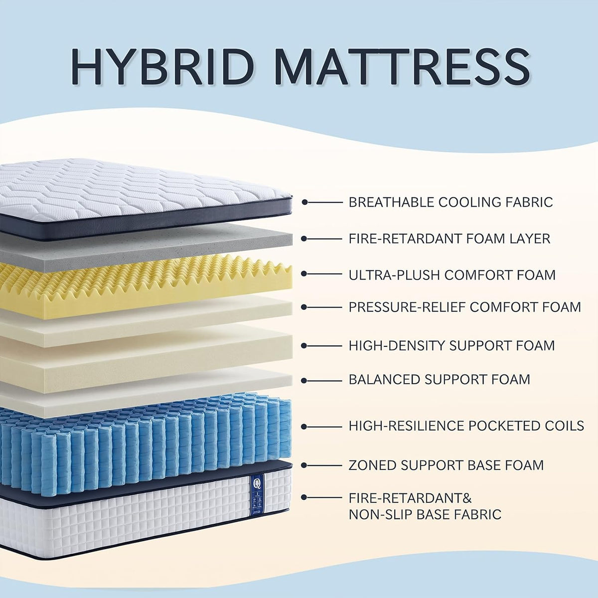 QUENSIYE Queen Mattress, 14 Inch Ultra Comfort Hybrid Foam Queen Size Mattresses with Independent Pocket Springs Mattress in a Box Pressure Relief & Supportive, Medium Firm