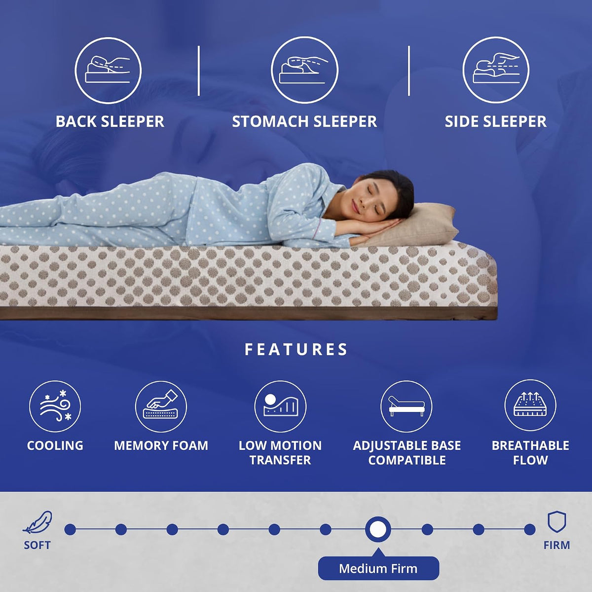 ROOST SLEEP Copper Smart Cooling Hybrid Mattress, Cal King 14 Inch, Medium