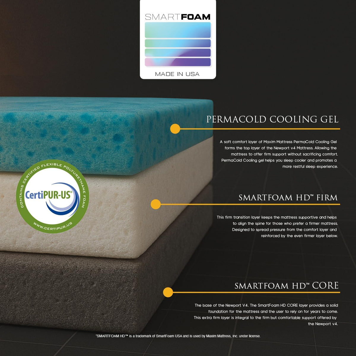 Newport Cooling 10" Luxury Gel & Memory Foam Mattress- Arctic Breeze Cooling Fabric,PermaCold Gel, SmartFoamHD, CertiPUR-US Certified, Made in USA, Plush/Firm (Queen, Plush)