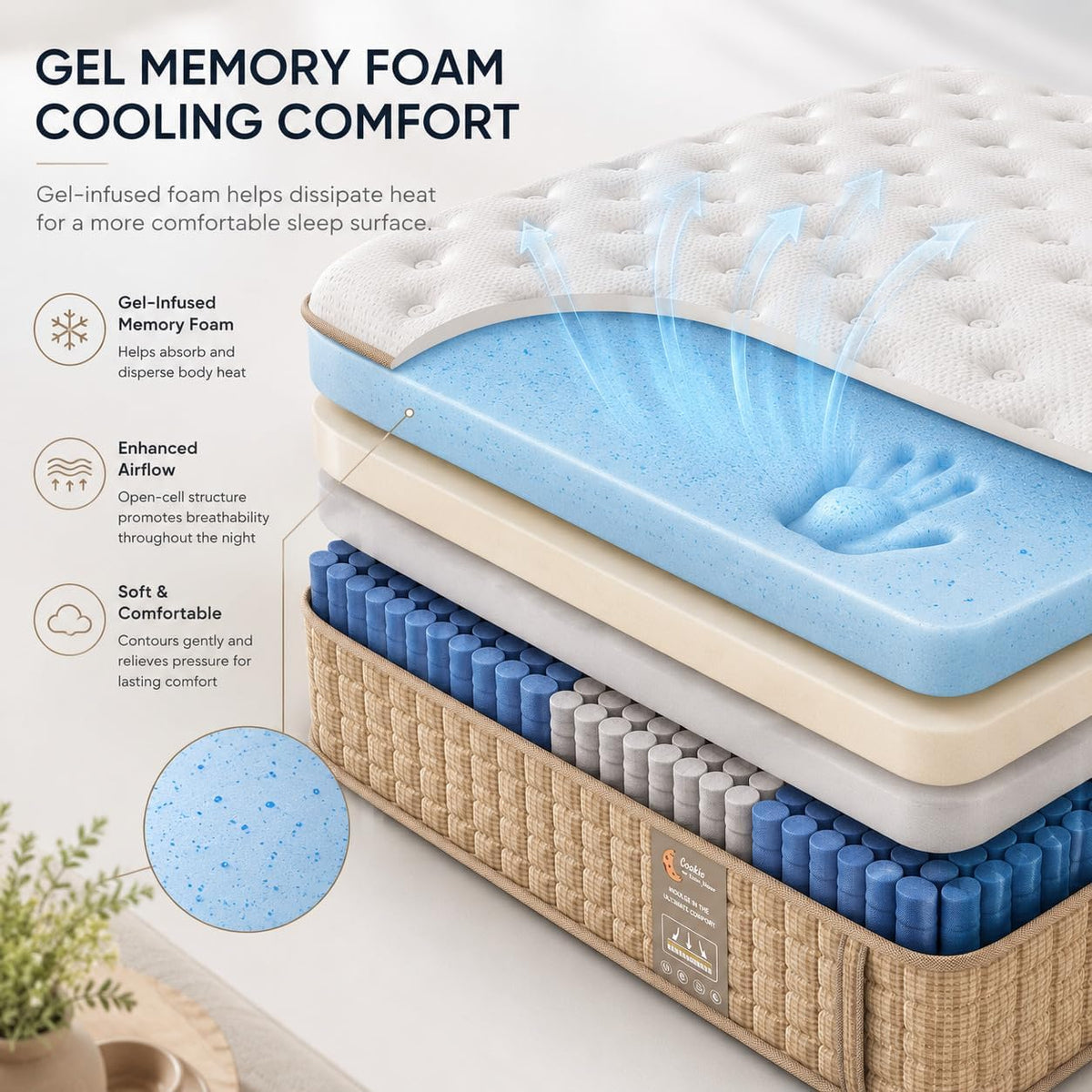 Queen Size Mattress, 14 Inch Queen Mattress Medium Firm Hybrid Memory Foam