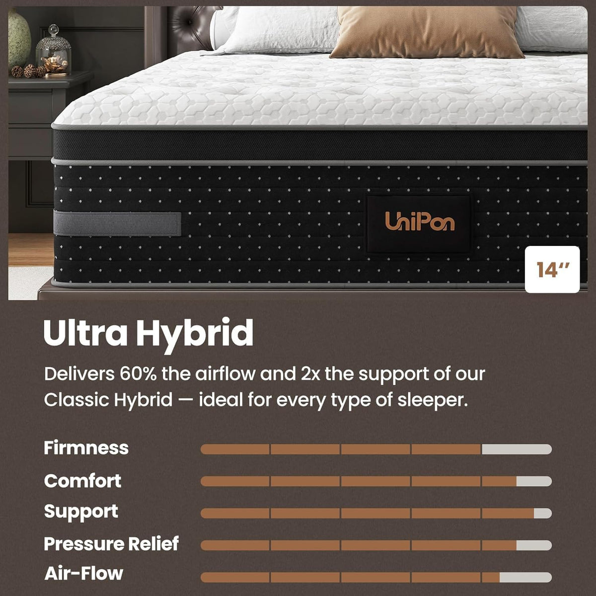 Firm Queen Mattress 12 Inch, Hybrid Mattresses with Back & Hip Support| Deep Sleep & Zoned Support, Fiberglass-Free and CertiPUR-US Certified, 365-Night Trial, 10 Years Warranty