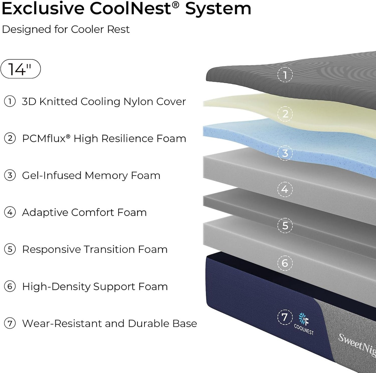 Sweetnight CoolNest 14 Inch King Size Mattress,Cooling Memory Foam Mattress