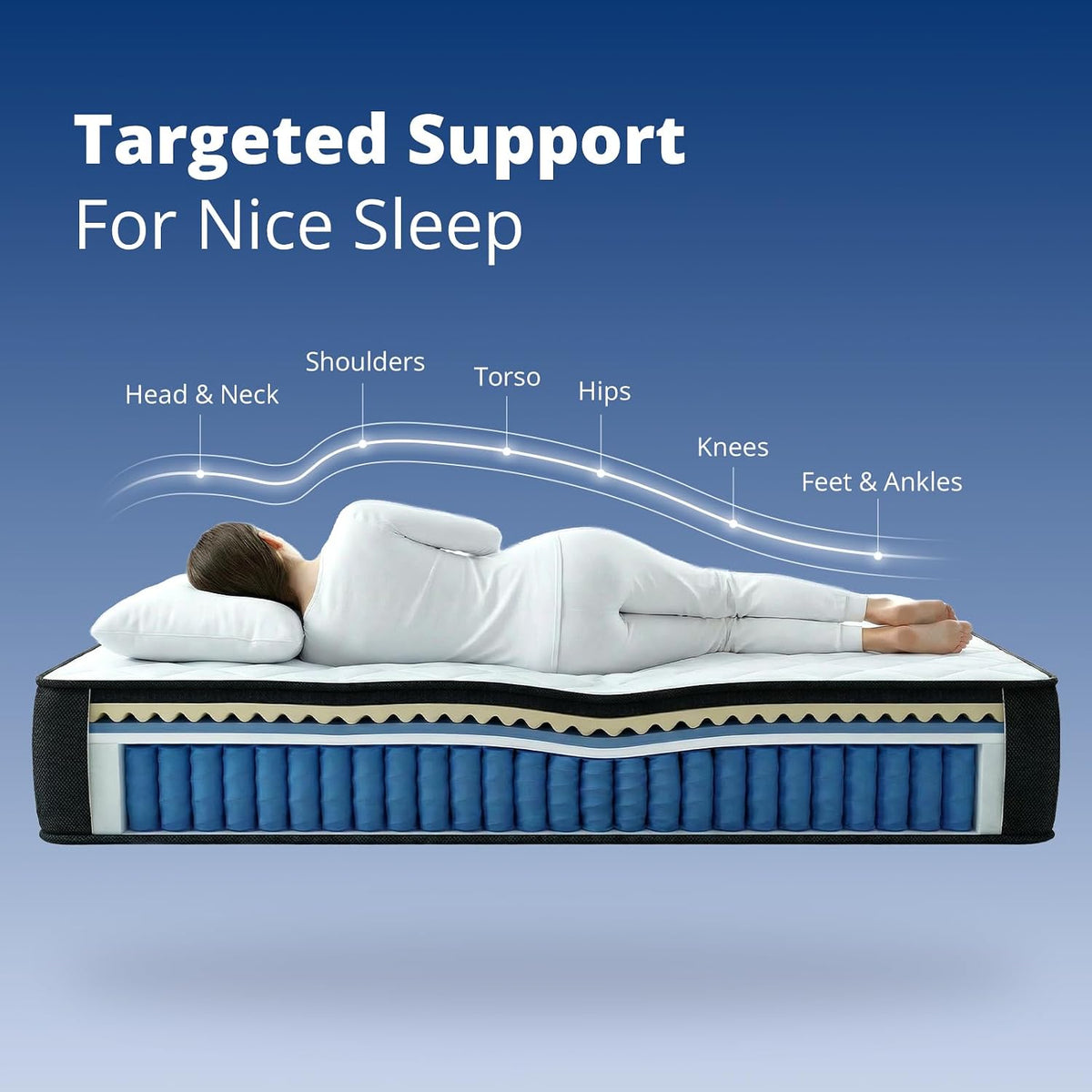 Juego 14 Inch Queen Mattress，Cooling Hybrid Mattress for All Sleepers