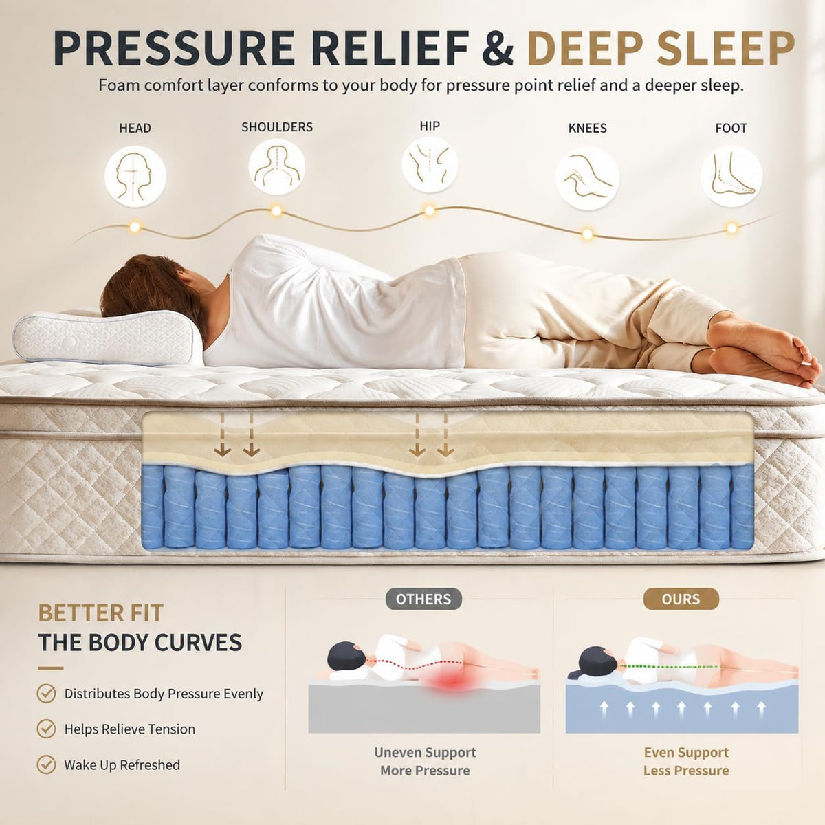12 Inch Hybrid Queen Mattress – Medium Firm Gel Memory Foam, CertiPUR-US