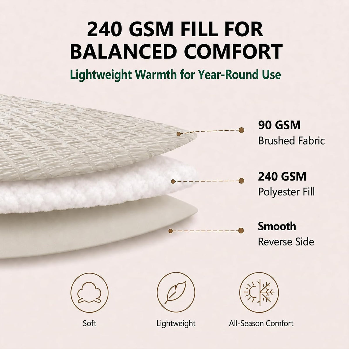 HIMEET Queen Comforter Set, 7-Piece Seersucker Bed in a Bag, Beige