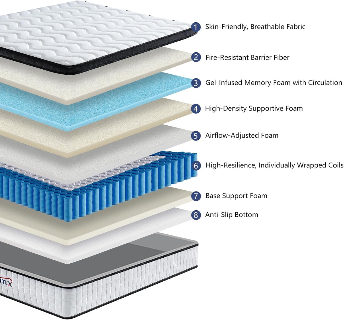 12 Inch Queen New Hybrid Mattress, Medium Firm, Reinforced Edge