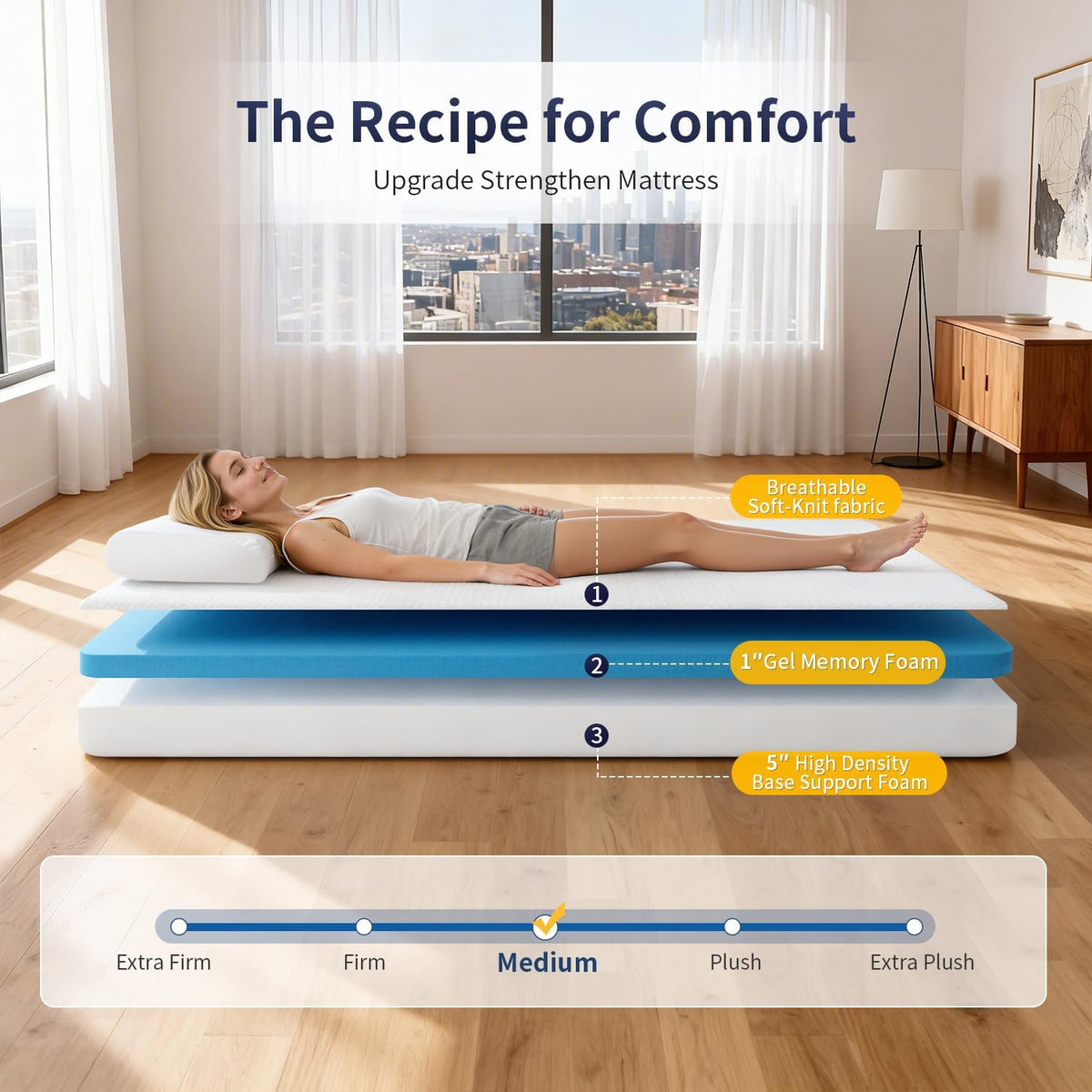 FDW | 6 Inch Twin Mattress | Medium Firm | Gel Memory Foam | White