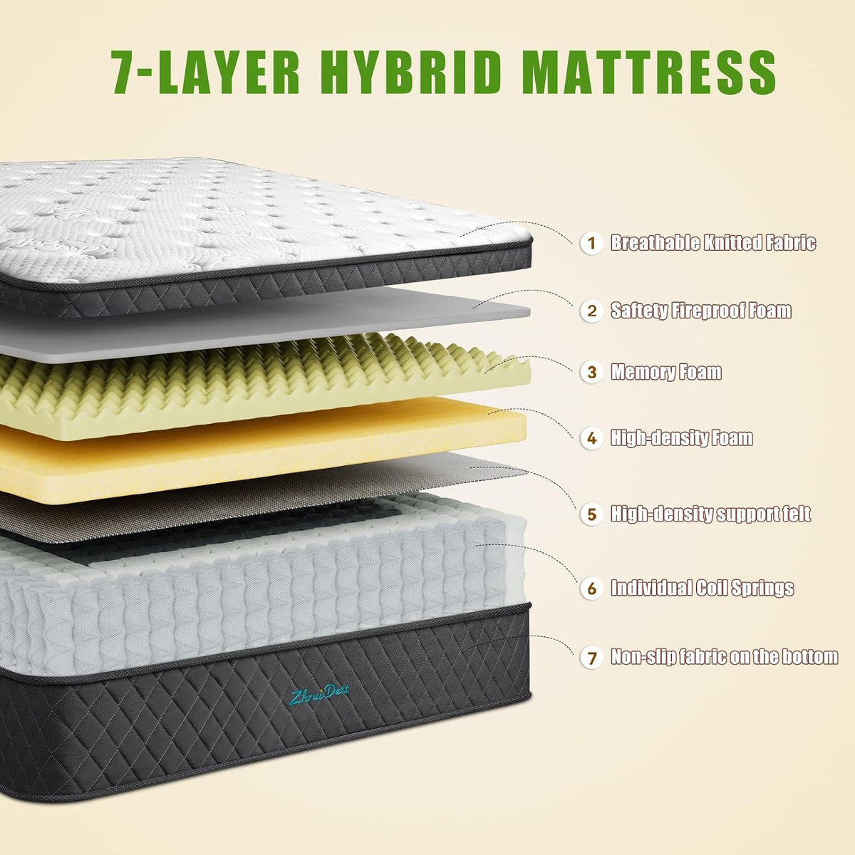Queen Mattress 12 Inch Queen Size Mattress Medium Firm Hybrid Mattresses Memory Foam Pocket Springs Queen Bed Matress in a Box for All Sleeping Positions Motion Isolation Comfortable Sleep