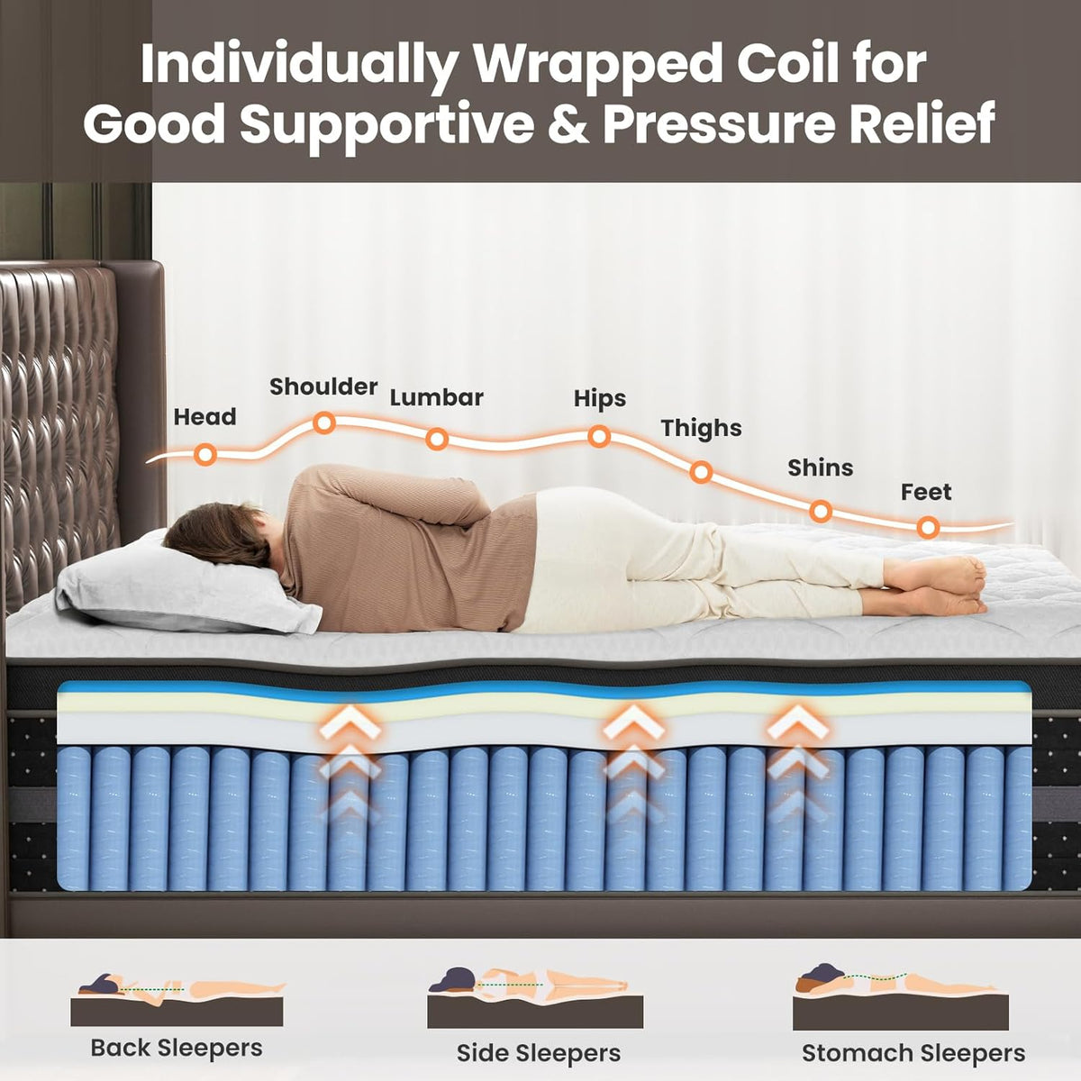 Firm Queen Mattress 12 Inch, Hybrid Mattresses with Back & Hip Support| Deep Sleep & Zoned Support, Fiberglass-Free and CertiPUR-US Certified, 365-Night Trial, 10 Years Warranty