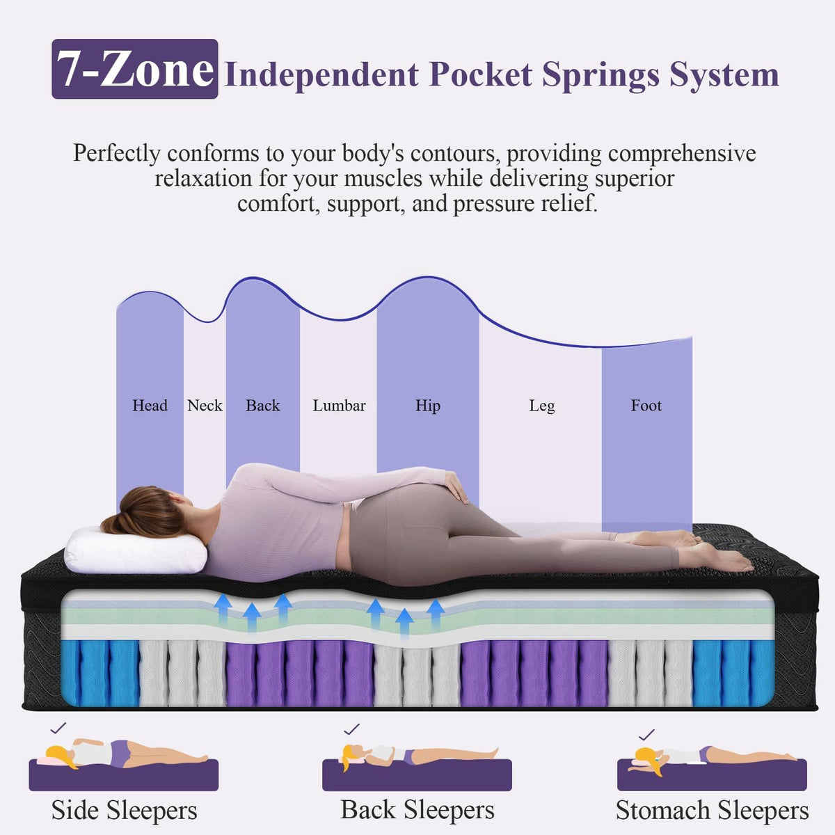 Upgraded Luxury 14 Inch Hybrid King Size Mattress in a Box, Medium Firm