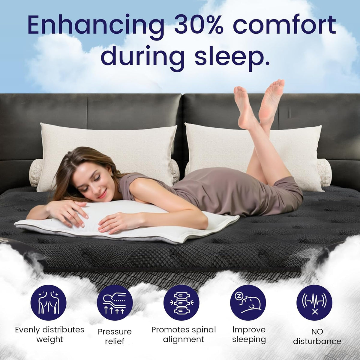 (High-End Upgraded) Luxury 12 Inch King Size Hybrid Mattress in a Box