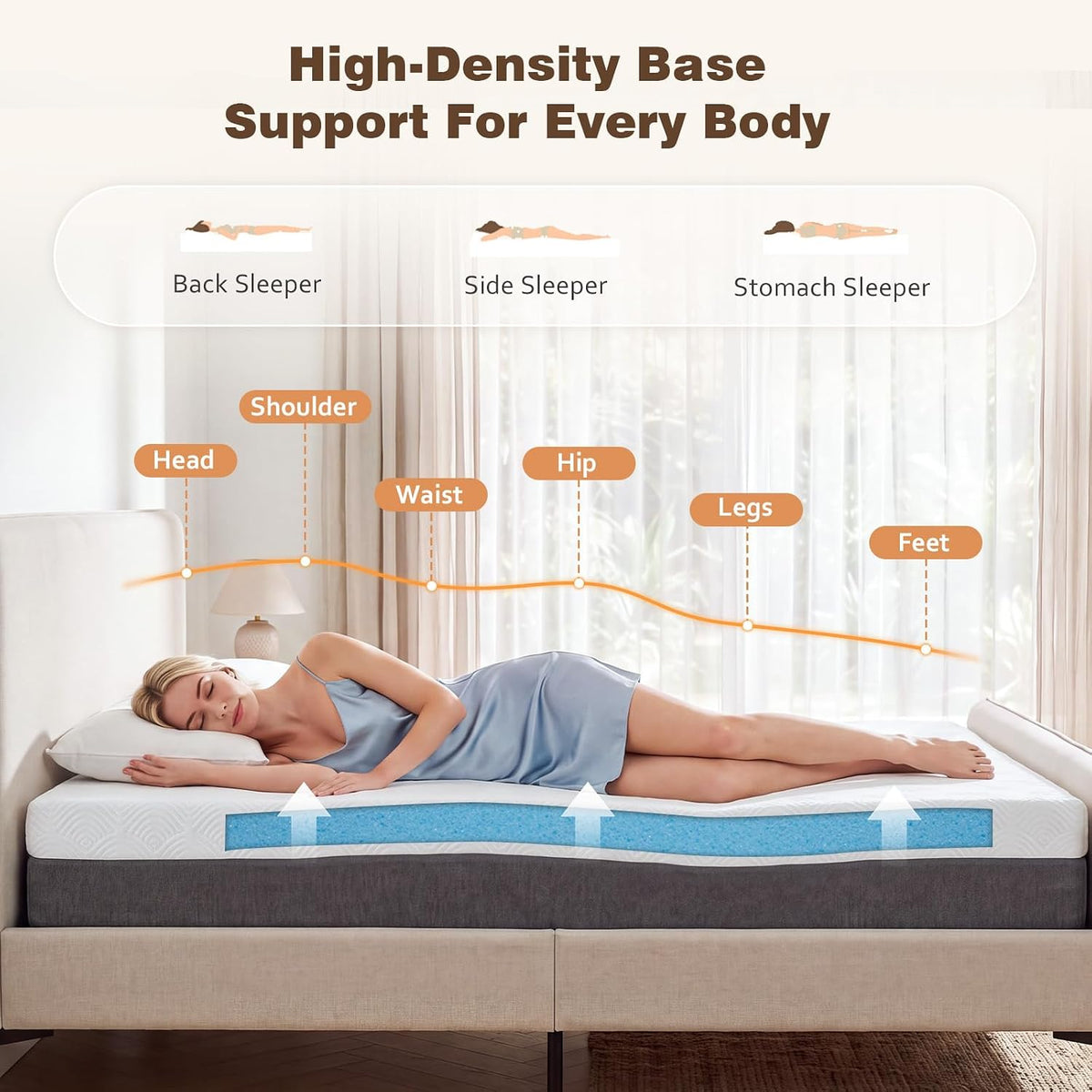 3 Inch Queen Gel Memory Foam Mattress, Cooling Gel Infused Pressure Relief Mattress, Non Slip with Removable Washable Cover, CertiPUR-US & Oeko-TEX Certified