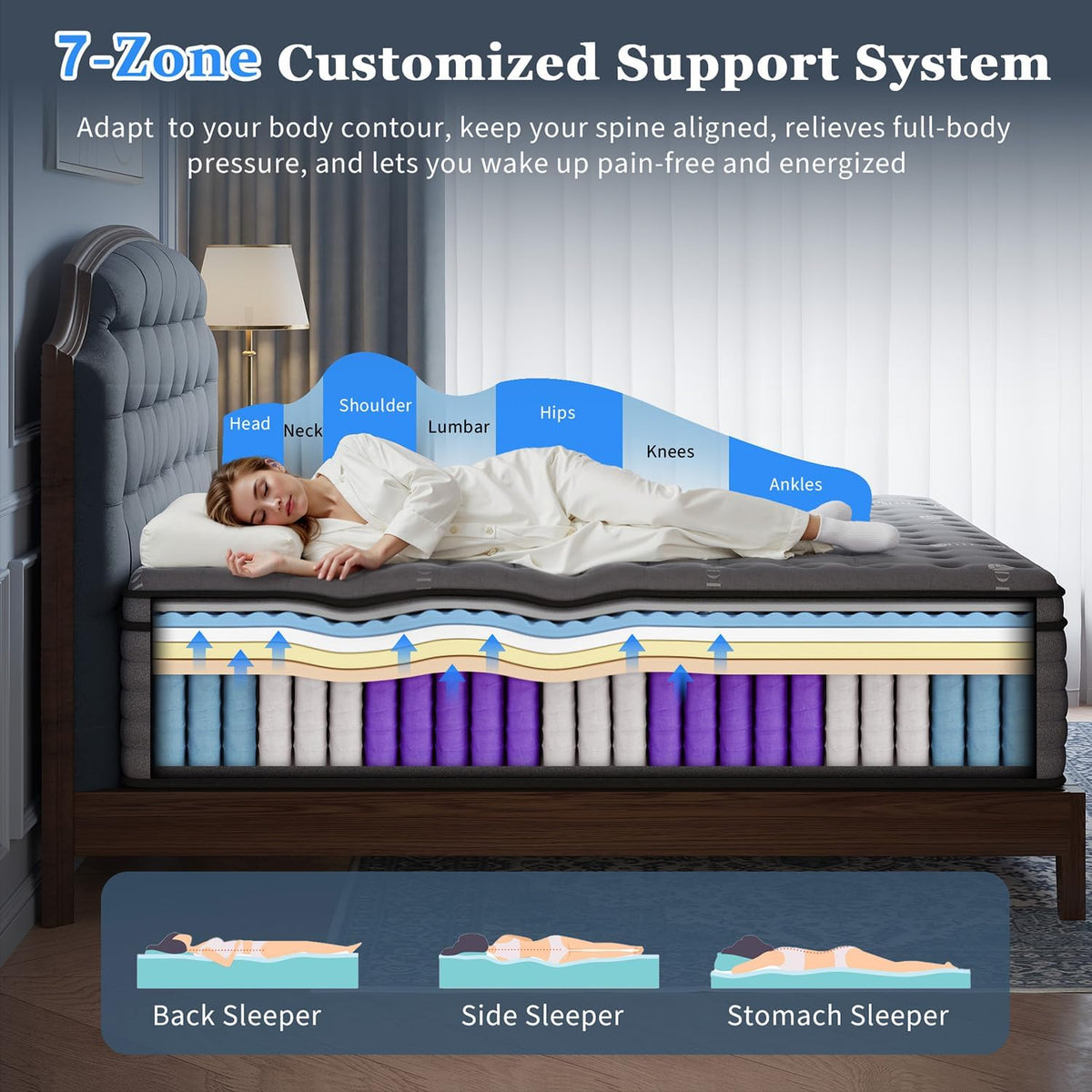 DIFAME (Luxury Hotel) 16 Inch Hybrid King Size Mattress in a Box, Firm Feel