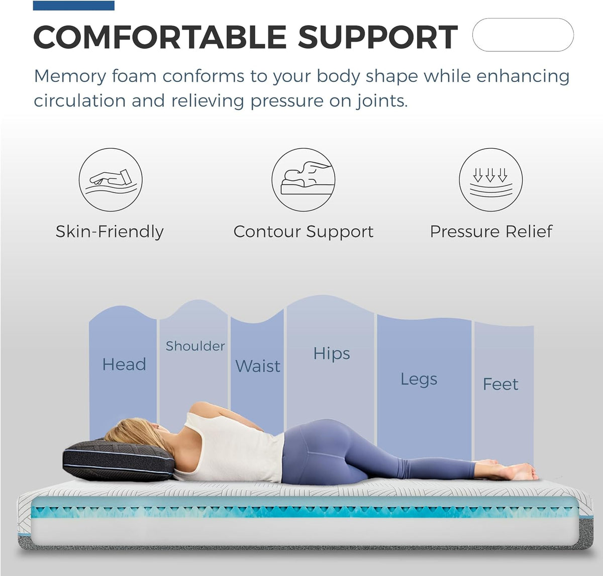 FATHOM Medium Queen Mattress 12 Inch Memory Foam Mattress Queen Size Bed in a Box for Back Pain Relief and Cool Sleep with Gel Foam and Removeable Fiberglass Free Cover, CertiPUR-US Certified