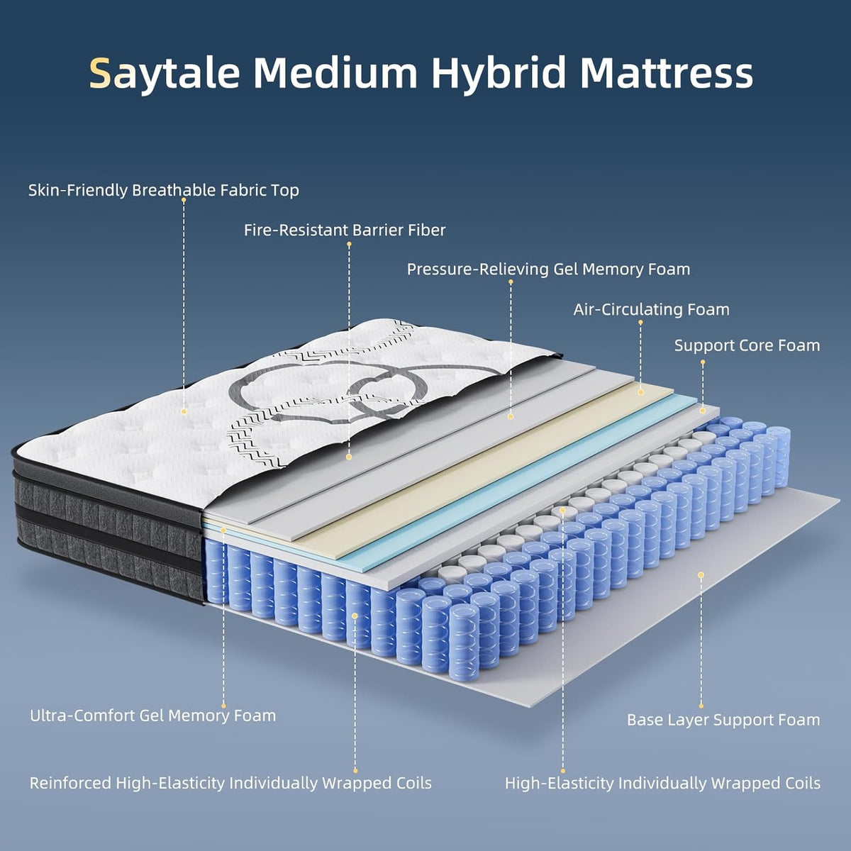 King Size Mattress, 14 Inch Hybrid King Mattress in a Box, Medium Firm, Memory Foam & Pocketed Springs, Pressure Relief, CertiPUR-US Certified& Fiberglass Free, Motion Isolation, 365-Night Trial