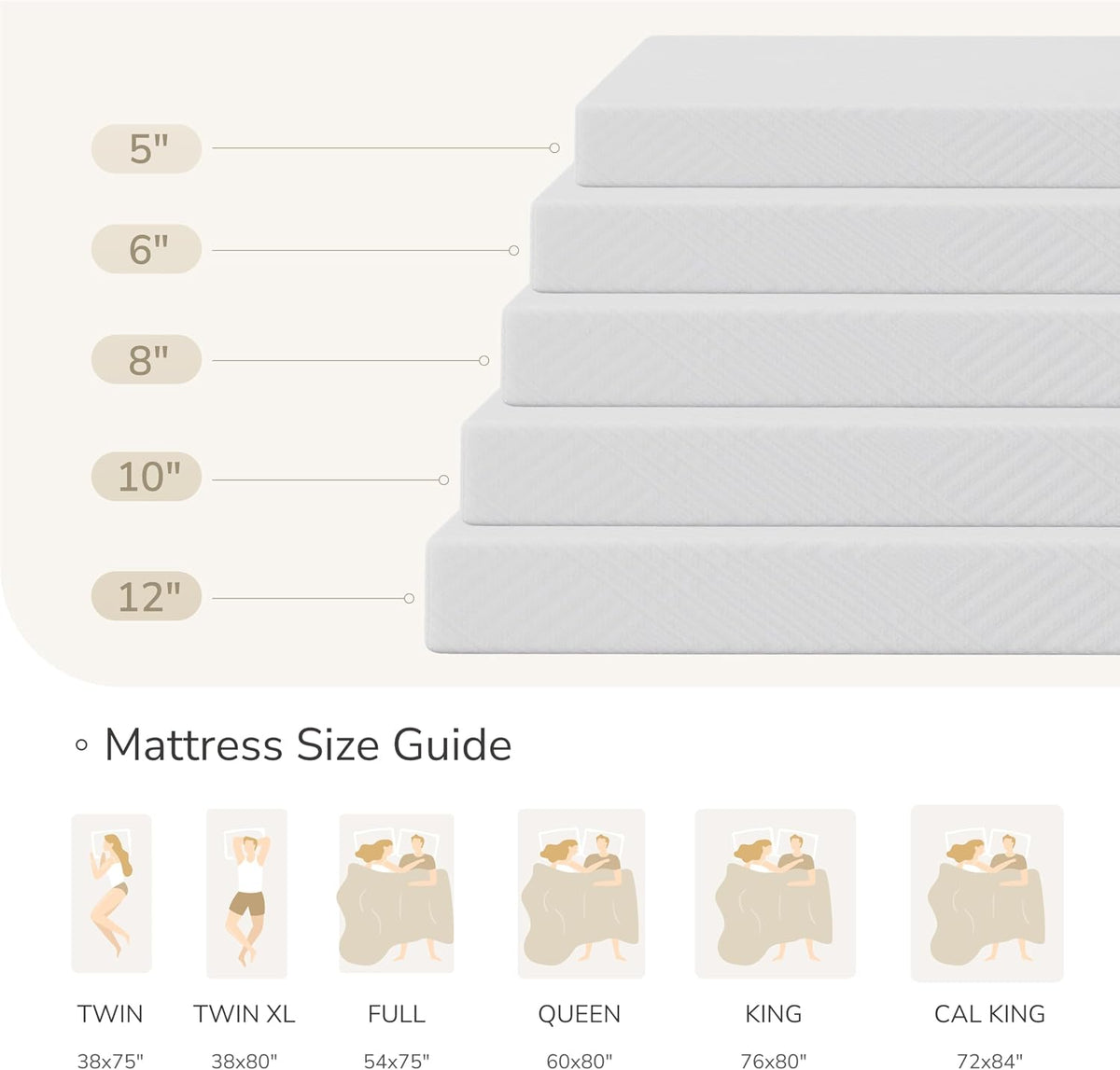 MLILY 8 Inch Full Mattress in a Box Green Tea Memory Foam Medium Firm