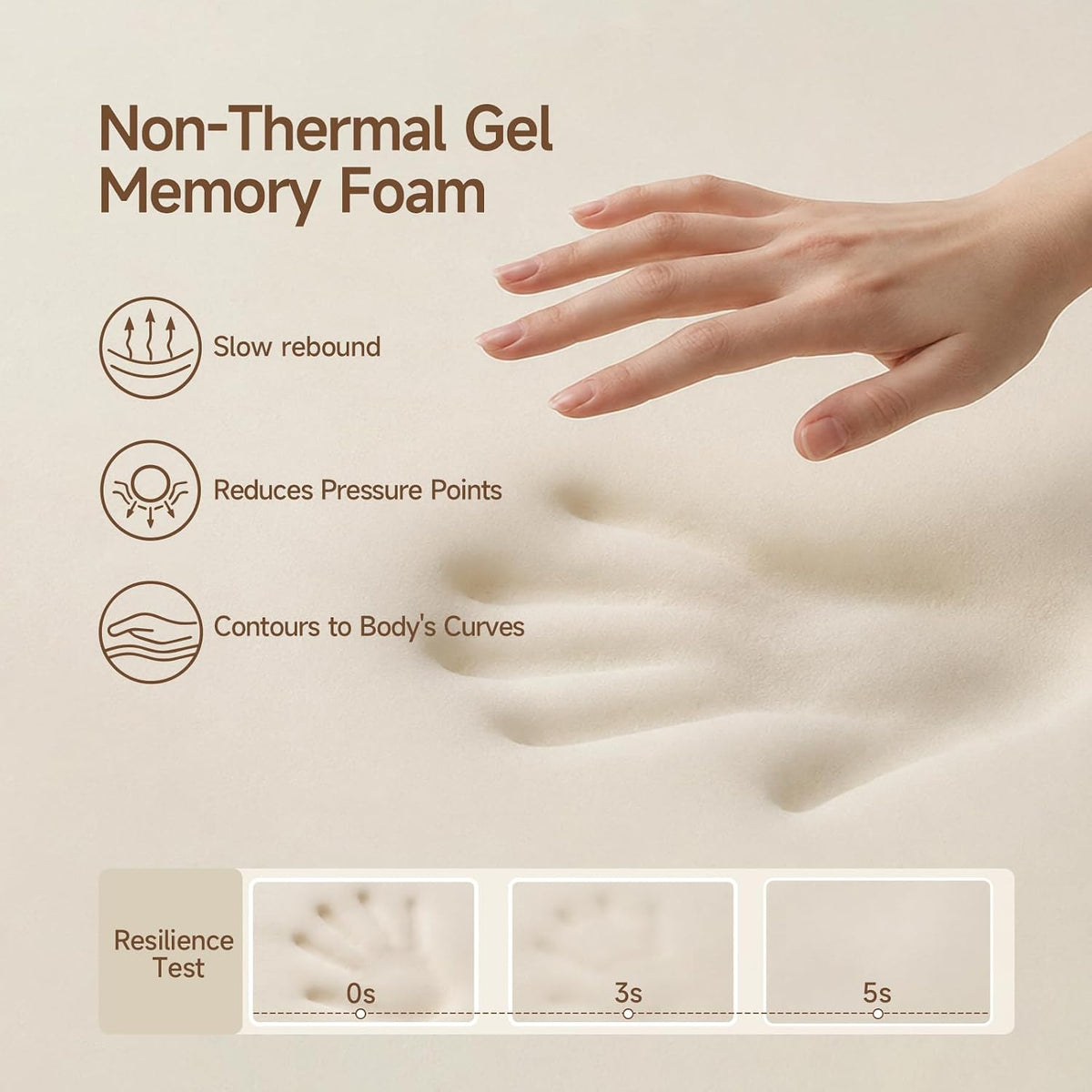 Queen Size Mattresses, Queen Mattress 12 Inch Hybrid Bed, Gel Memory Foam Pocket Coils, Full Zoned Support, Partner Disturbance Reduction, CertiPUR-US Certified