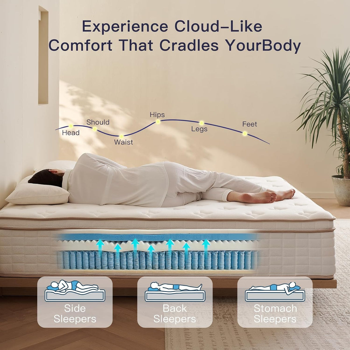Profus 14 Inch Twin Mattress, Hybrid Memory Foam Mattress with Medium Firm for Pressure Relief, Motion Isolation Twin Size Mattress, CertiPUR-US Certified, 100% Fiberglass Free, Mattress in a Box