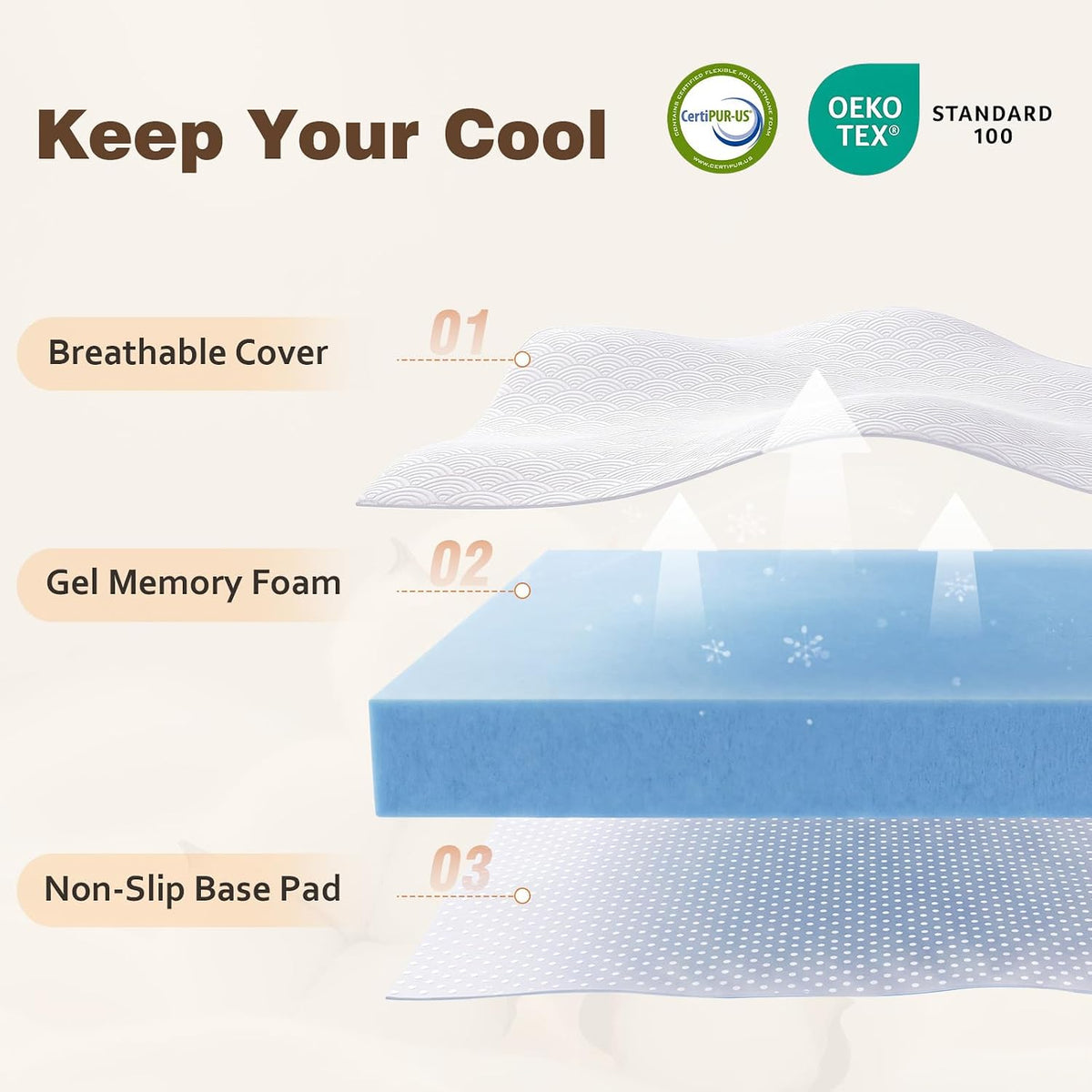 3 Inch Queen Gel Memory Foam Mattress, Cooling Gel Infused Pressure Relief Mattress, Non Slip with Removable Washable Cover, CertiPUR-US & Oeko-TEX Certified