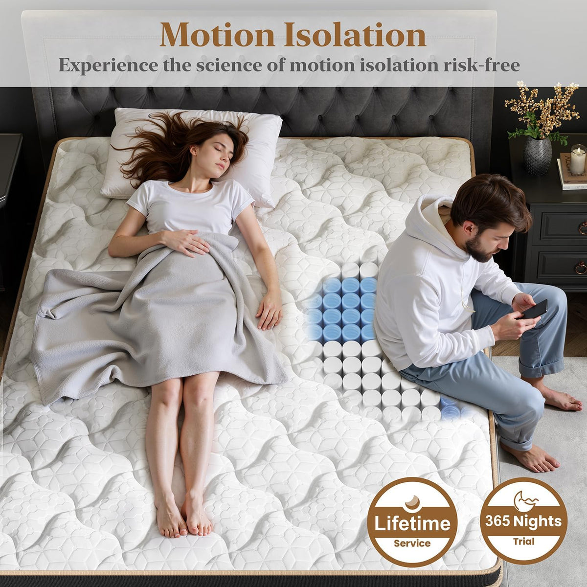 Queen Mattress 12 Inch, Cooling Hybrid Bed in a Box, 7-Zones Individual Pocket Spring, Motion Isolation, Targeted Hip/Shoulder/Lumbar Support, Fiberglass-Free, 365-Night Trial, CertiPUR-US