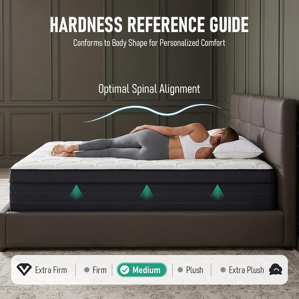Queen Mattress,12 inch Hybrid Colchone Mattress Size in a Box