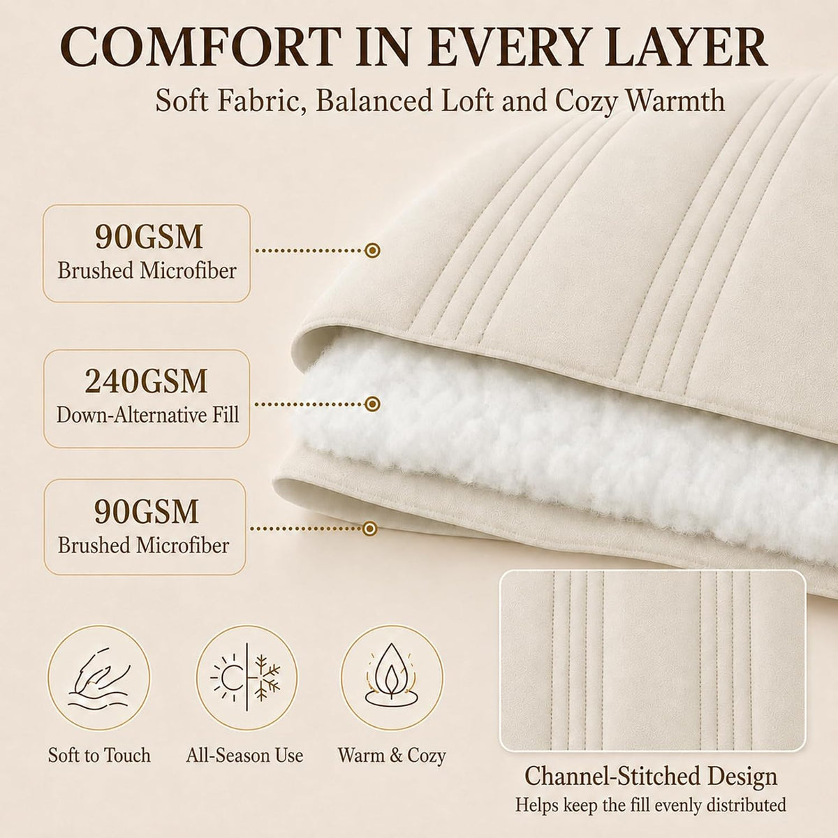 CozyLux Queen Comforter Set Beige - 7 Pieces Vertical Quilted Bed in a Bag