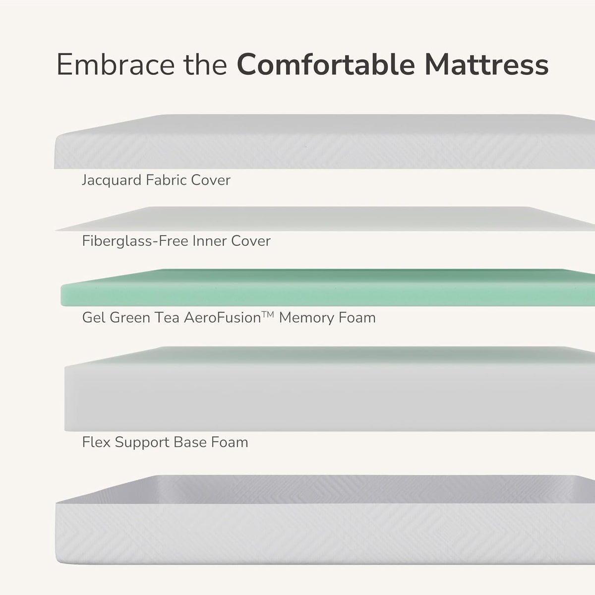 MLILY 8 Inch Full Mattress in a Box Green Tea Memory Foam Medium Firm
