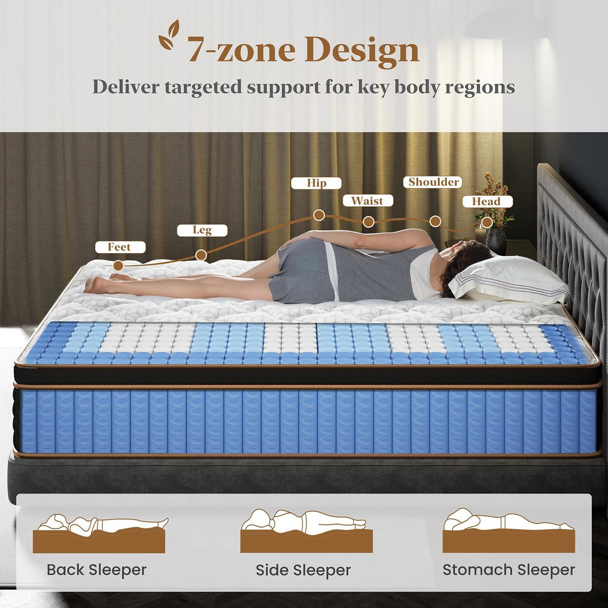Queen Mattress 12 Inch, Cooling Hybrid Bed in a Box, 7-Zones Individual Pocket Spring, Motion Isolation, Targeted Hip/Shoulder/Lumbar Support, Fiberglass-Free, 365-Night Trial, CertiPUR-US
