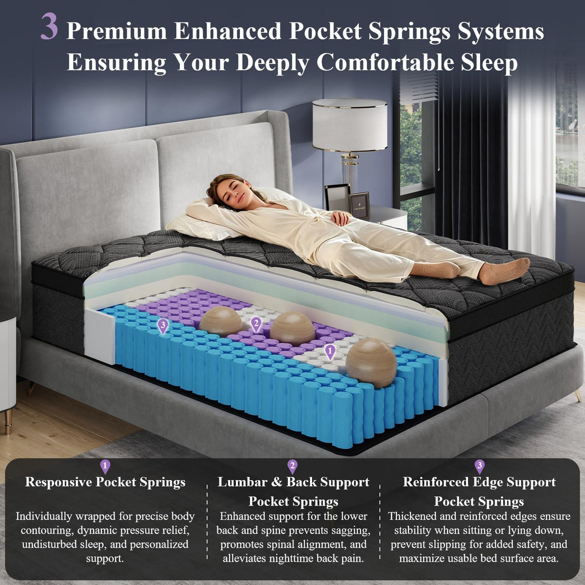 Upgraded Luxury 14 Inch Hybrid King Size Mattress in a Box, Medium Firm
