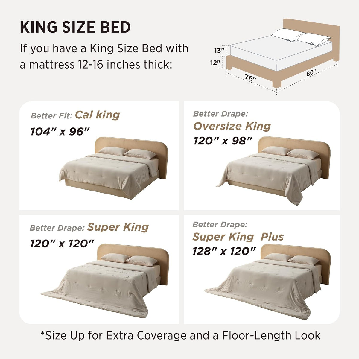 Bedsure King Comforter Set Prewashed Soft Bedding Set 3Pcs White 104"x90"