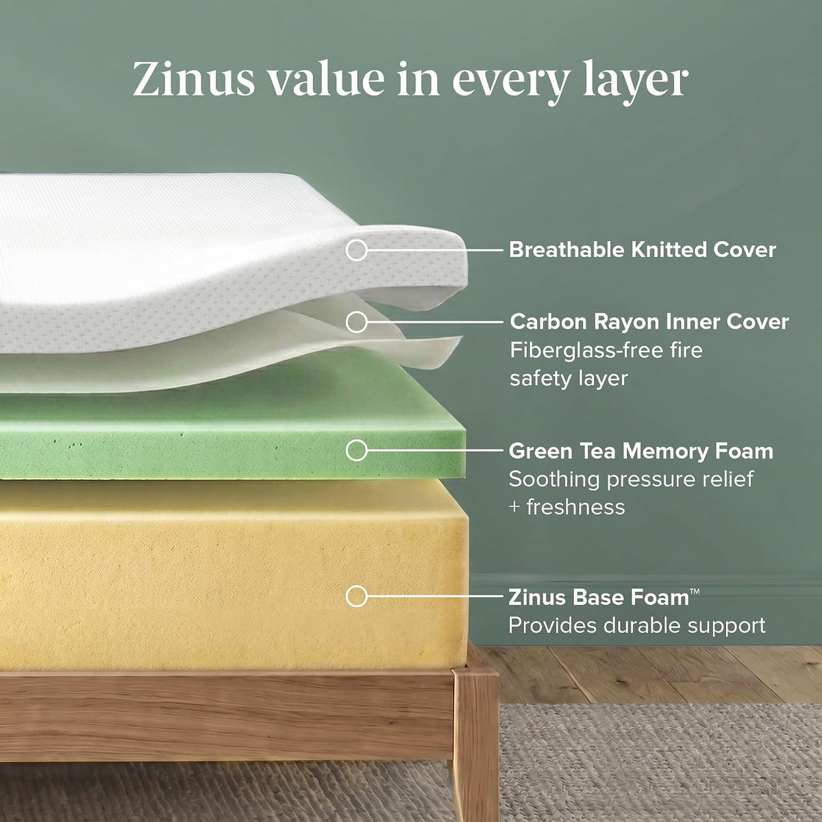 Zinus 10 Inch Queen Green Tea Essential Memory Foam Mattress, Medium Feel