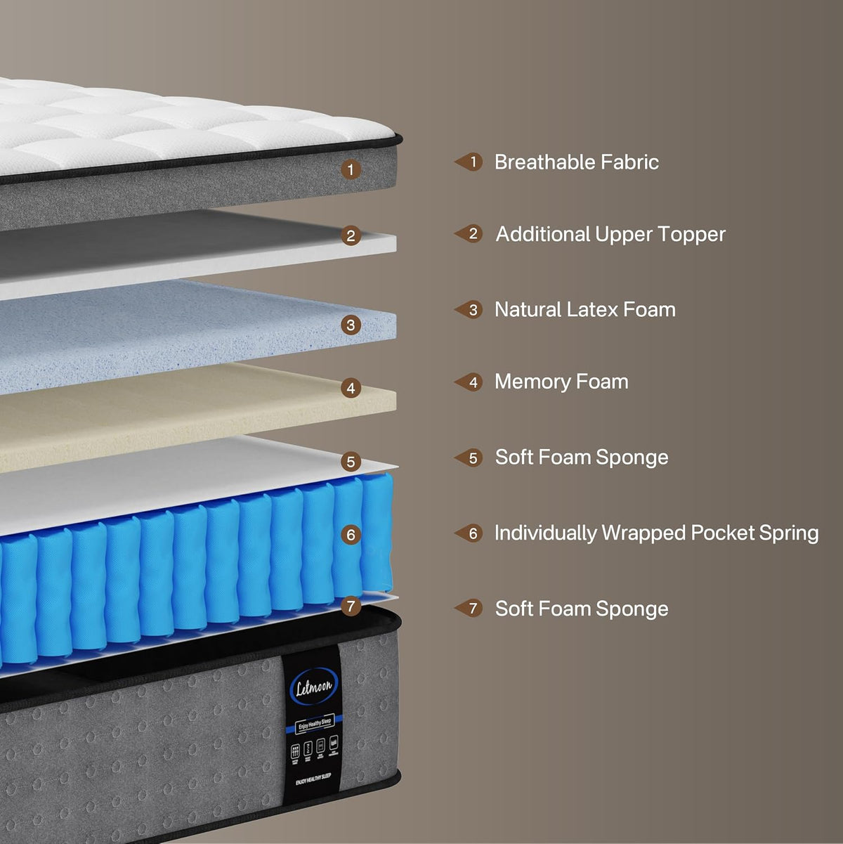 Twin XL Mattress, 12 inch XL Twin Hybrid Cooling Memory Foam Mattress in a Box, Luxury Bed Mattress XL Twin with Pocket Springs for Back Pain Relief, Edge Support, Motion Isolation, CertiPUR-US