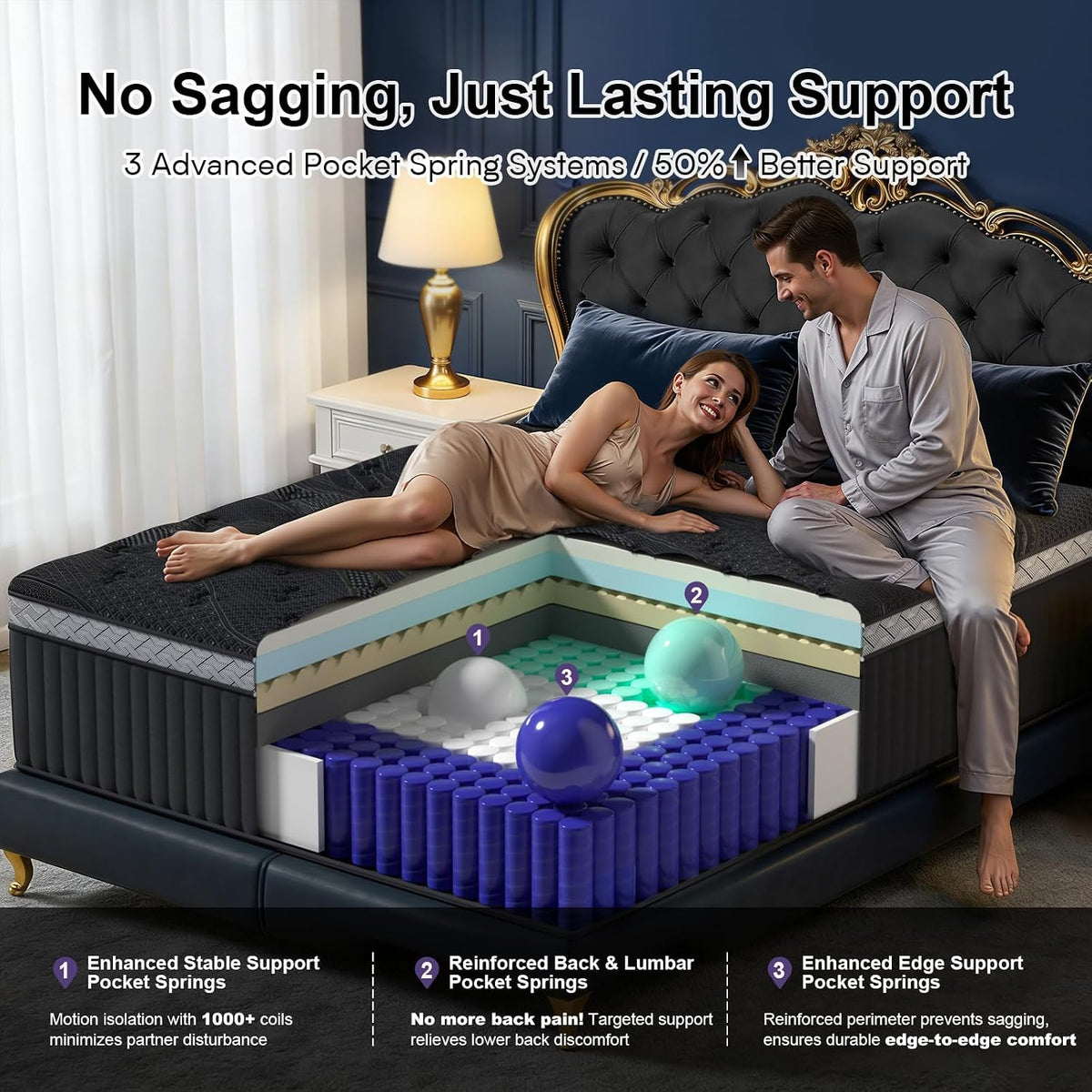 14 Inch Queen Size Mattress, Upgraded Luxury Hybrid Queen Mattress In A Box with 7-Zone Support for Cool Night & Pressure Relief, Fiberglass Free, 365 Nights Trial, 10 Years Warranty, Medium Firm