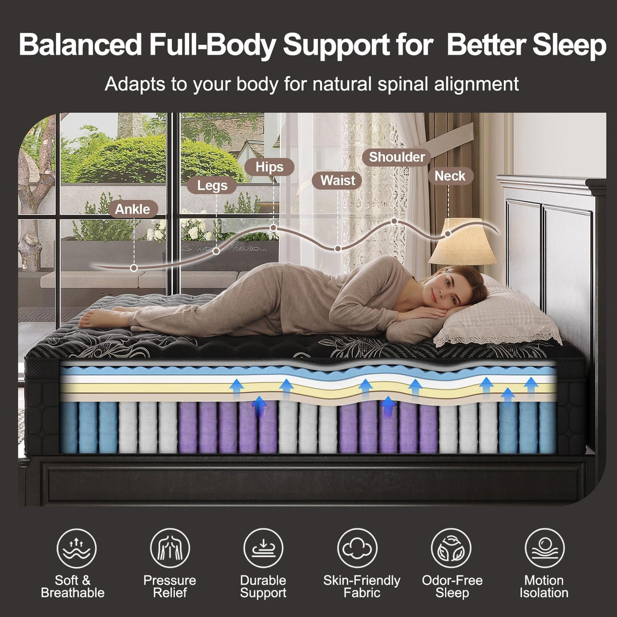 Queen Mattress 14 Inch Hybrid, Cooling-Gel Foam & Pocket Springs, Medium Firm with Edge Support – 365-Night Trial, Bed in a Box