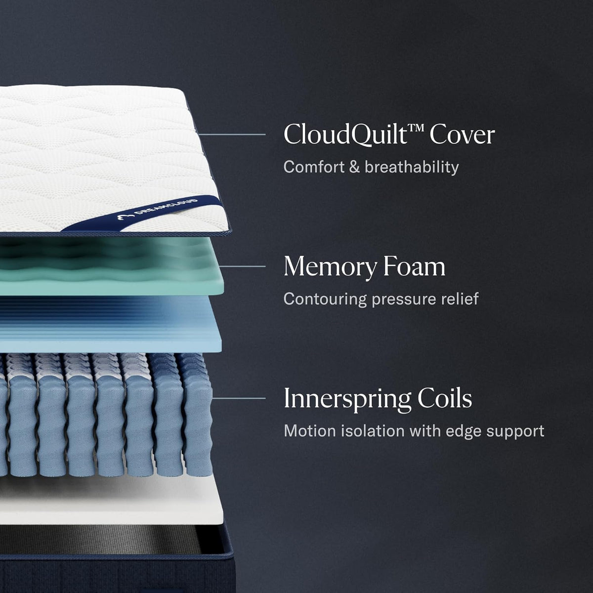 DreamCloud Classic 12" Queen Mattress, Hybrid Memory Foam, Firm Feel