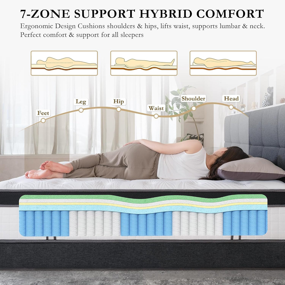Queen Plush 14 Inch Cooling Gel Memory Foam Hybrid Mattress