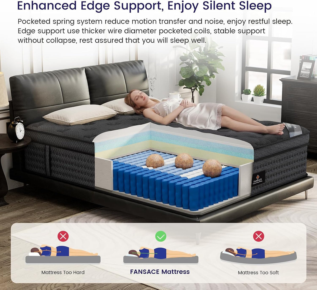 (High-End Upgraded) Luxury 12 Inch King Size Hybrid Mattress in a Box
