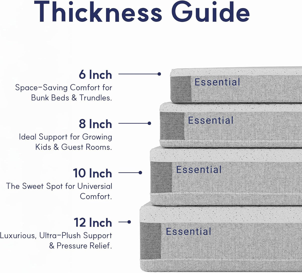 LIFEMENT 6 Inch Queen Mattress, Bamboo Cover Memory Foam Bed in a Box
