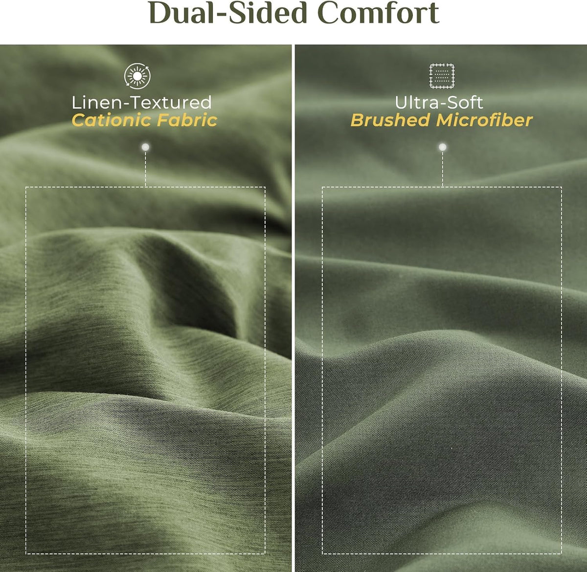 JOLLYVOGUE Queen Comforter Set 7 Pieces Dark Green, Cationic Dyeing Bed in a Bag Queen, Double-Tone Bedding Set with Down Alternative Comforter, Sheets, Pillowcases & Shams