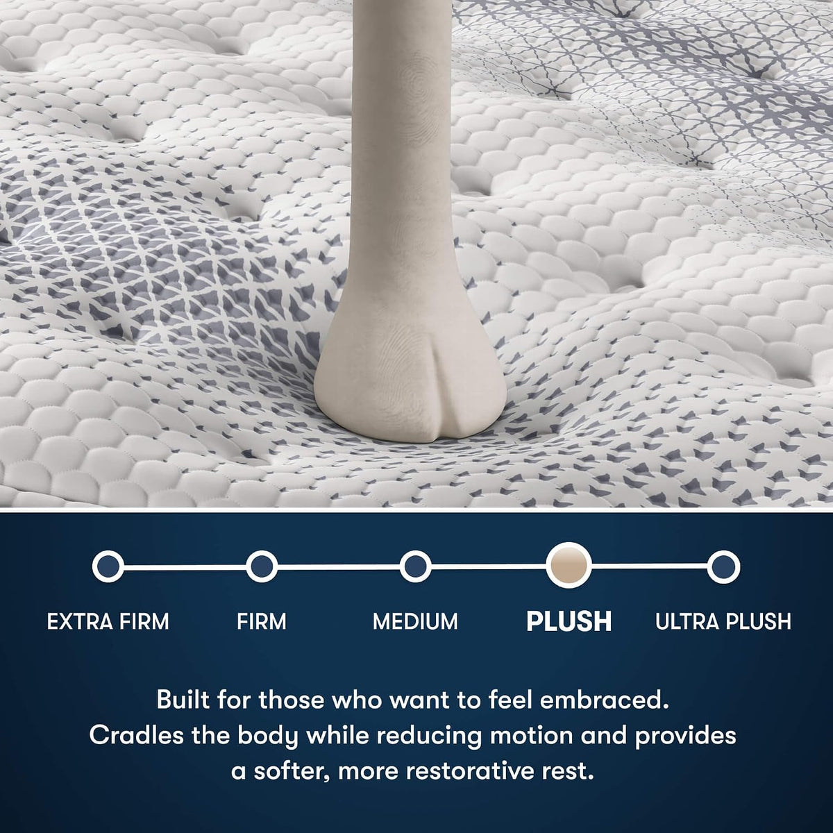 Serta iComfortPro - Buckingham 16" Plush Pillow Top King Foam Mattress