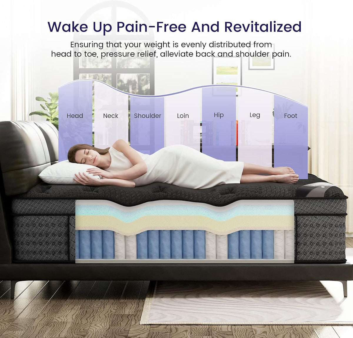 (High-End Upgraded) Luxury 12 Inch King Size Hybrid Mattress in a Box