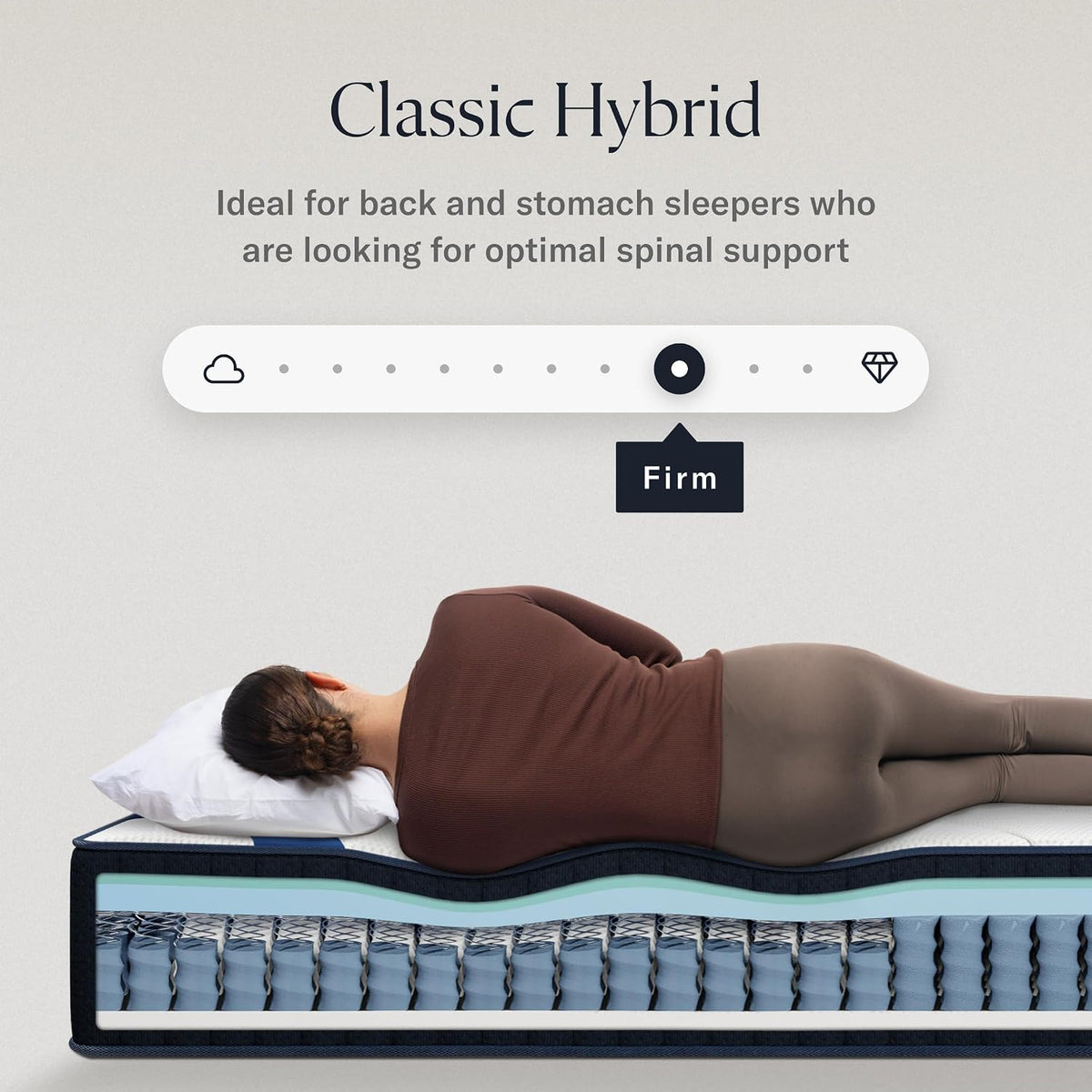 DreamCloud Classic 12" Queen Mattress, Hybrid Memory Foam, Firm Feel