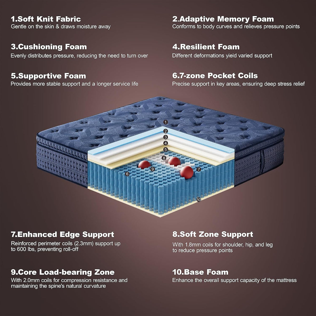 Cal King Mattress Medium Plush - 14 Inch Hybrid Mattress
