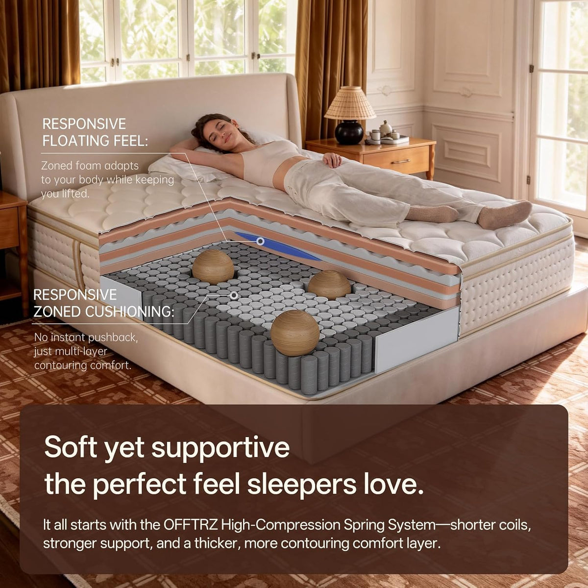COMFBOX 14 Inch King Size Mattress Hybrid King Mattress with Memory Foam & Pocket Coils, Medium Firm, Motion Isolation, Pressure Relief, CertiPUR-US (White, King)