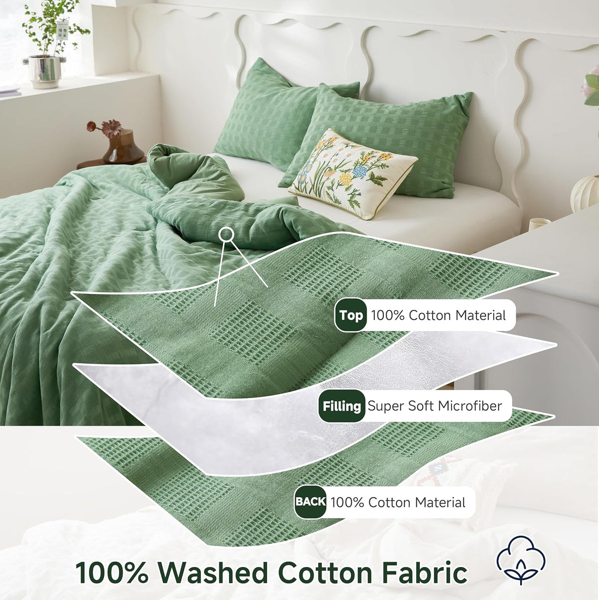 Simple&Opulence 100% Cotton Waffle Weaving Comforter Set-3 Pieces Bedding Set(1 Comforter and 2 Pillowcases), Lightweight Soft Breathable Comforter Bed Sets for All Season(Forest Green, Queen)