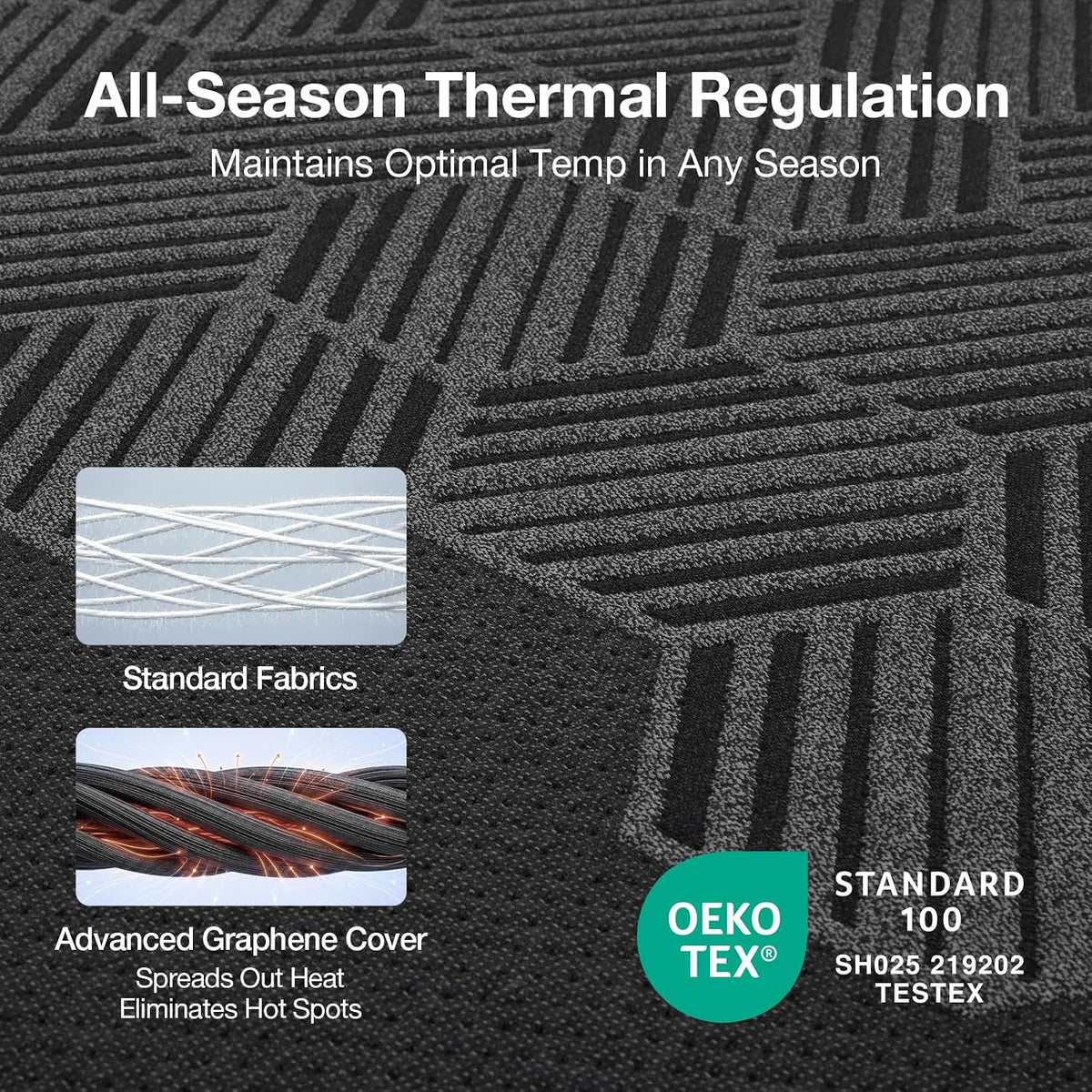 Novilla AiryFlow Graphene Queen Mattress 14 Inch, Cooling Memory Foam